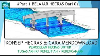#PART 1 TUTORIAL HECRAS DARI 0  (CARA DOWNLOAD DAN KONSEP HECRAS LENGKAP UNTUK SKRIPSI, TA,) screenshot 5