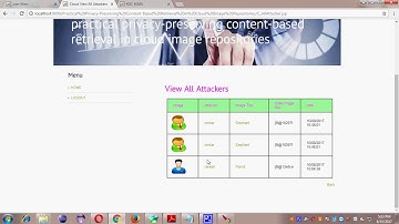 Practical Privacy Preserving Content Based Retrieval in Cloud Image Repositories