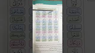 الدرس الأخير /تدريبات قرآنية للقراءة المباشرة /الجزء الأول