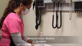 Welcome To Urato Dermatology