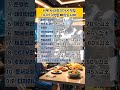👇AI로 위협받는 직업 TOP10 | 나의 일자리는 안전한가?
