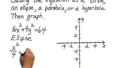 Bittinger Intermediate Algebra 10e Chapter Test Prep Ch. 10 Ex. 7