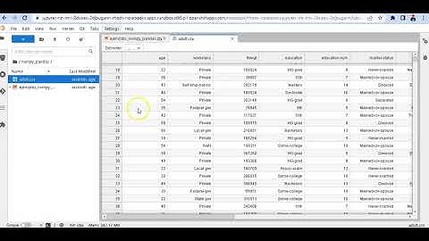 Jupyter Notebooks | Red Hat Data Science | Numpy Pandas