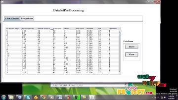 Final Year Projects 2015 | Incremental Affinity Propagation Clustering
