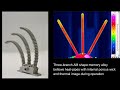 Shape Memory Alloy Heat Pipes Deploying - 3D Systems 6/3 Press Release