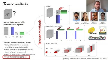 [Sylvain Calinon] Intuitive robot programming from few demonstrations