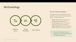 Module-6(Impact of social media on academic collaboration)
