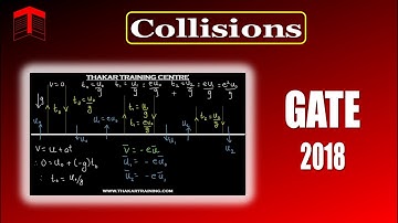 GATE Solution | Mechanical Engineering 2018 | ENGINEERING MECHANICS 2 marks question on COLLISIONS