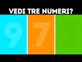 Come il Nostro Cervello Interpreta i Colori