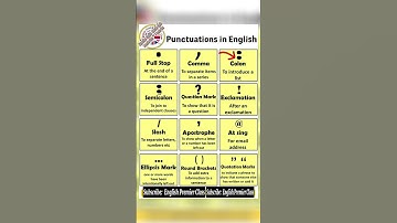 Punctuation Marks with  Uses || #vocabulary #basicenglish