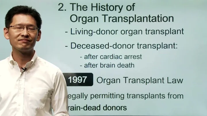 Week6 Part2 The History of Organ Transplantation