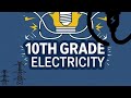 ( Part 2)  electricity shortnotes  class 10th