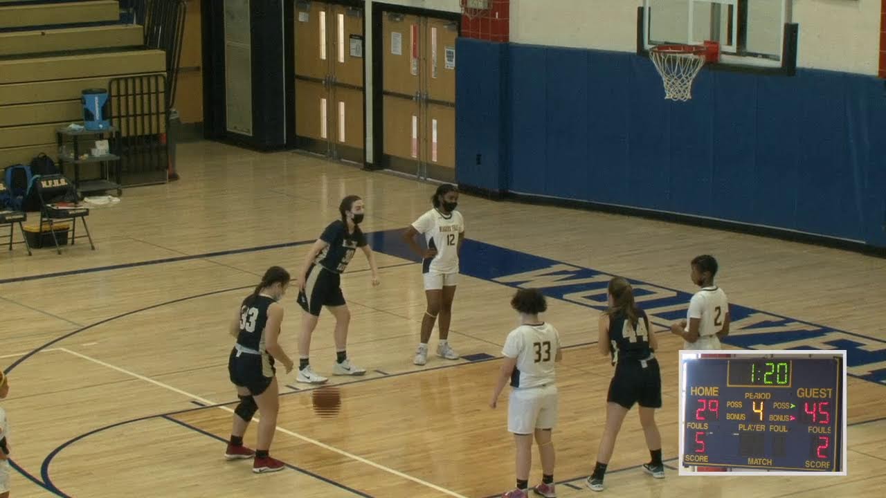 NFHS Girl's Basketball 1/29/22