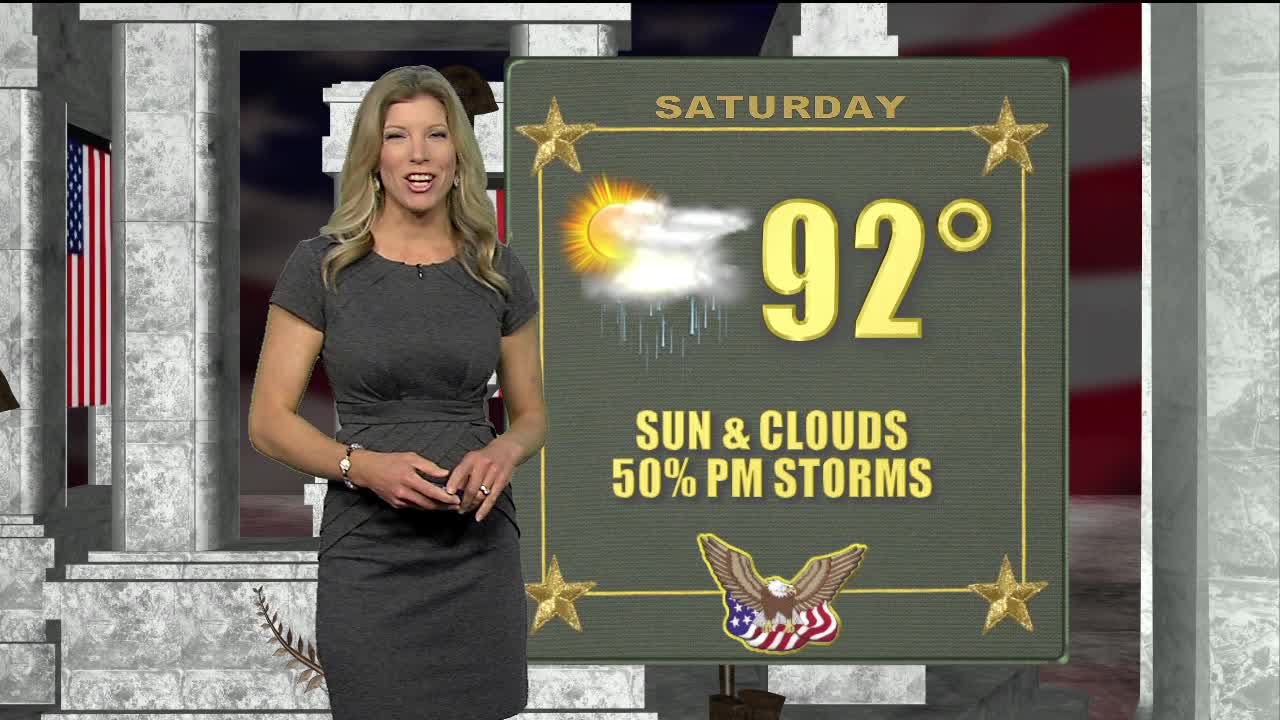 Memorial Day weekend forecast - YouTube