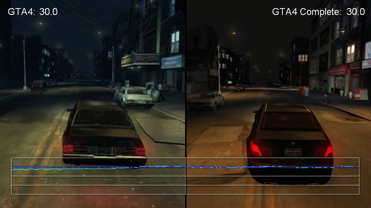 Blank Ny ankomst let Grand Theft Auto 4 PS3: Original Release vs. The Ballad of Gay Tony -  YouTube