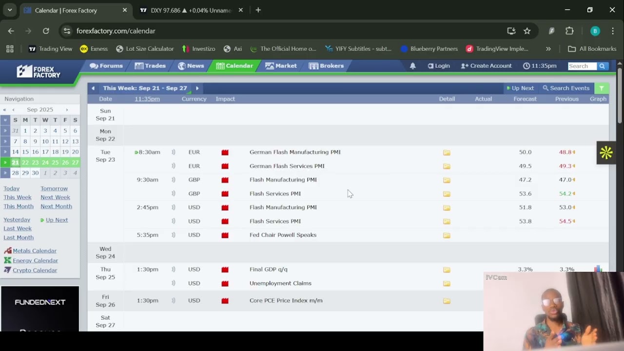 Weekly Forex FUNDAMENTAL Outlook | Key Market Drivers & Economic Events