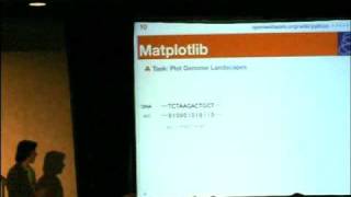 Celebrity Python - all a scientist needs. Wealth