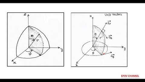 Lecture 5: Spherical Coordinate System