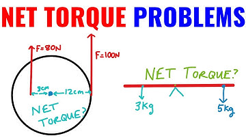 Net Torque On An Object (AP Physics 1)