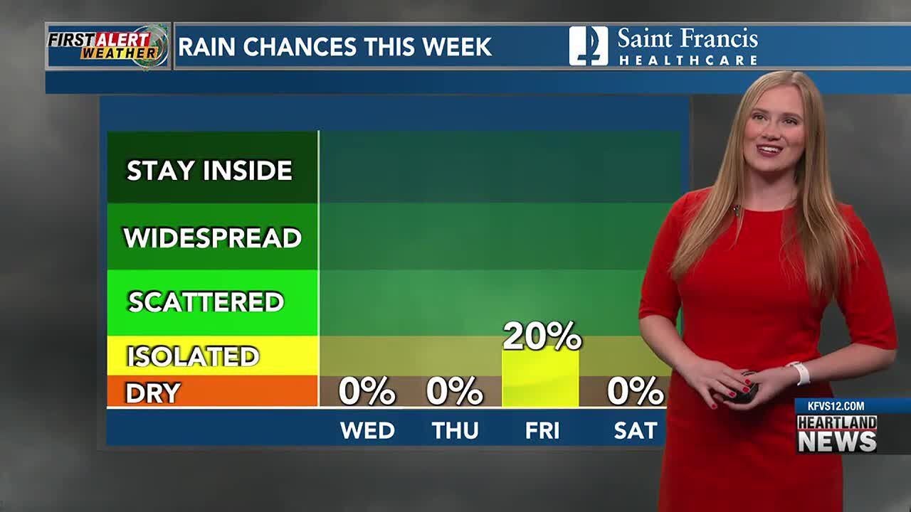 First Alert: Some rain possible later this week - YouTube