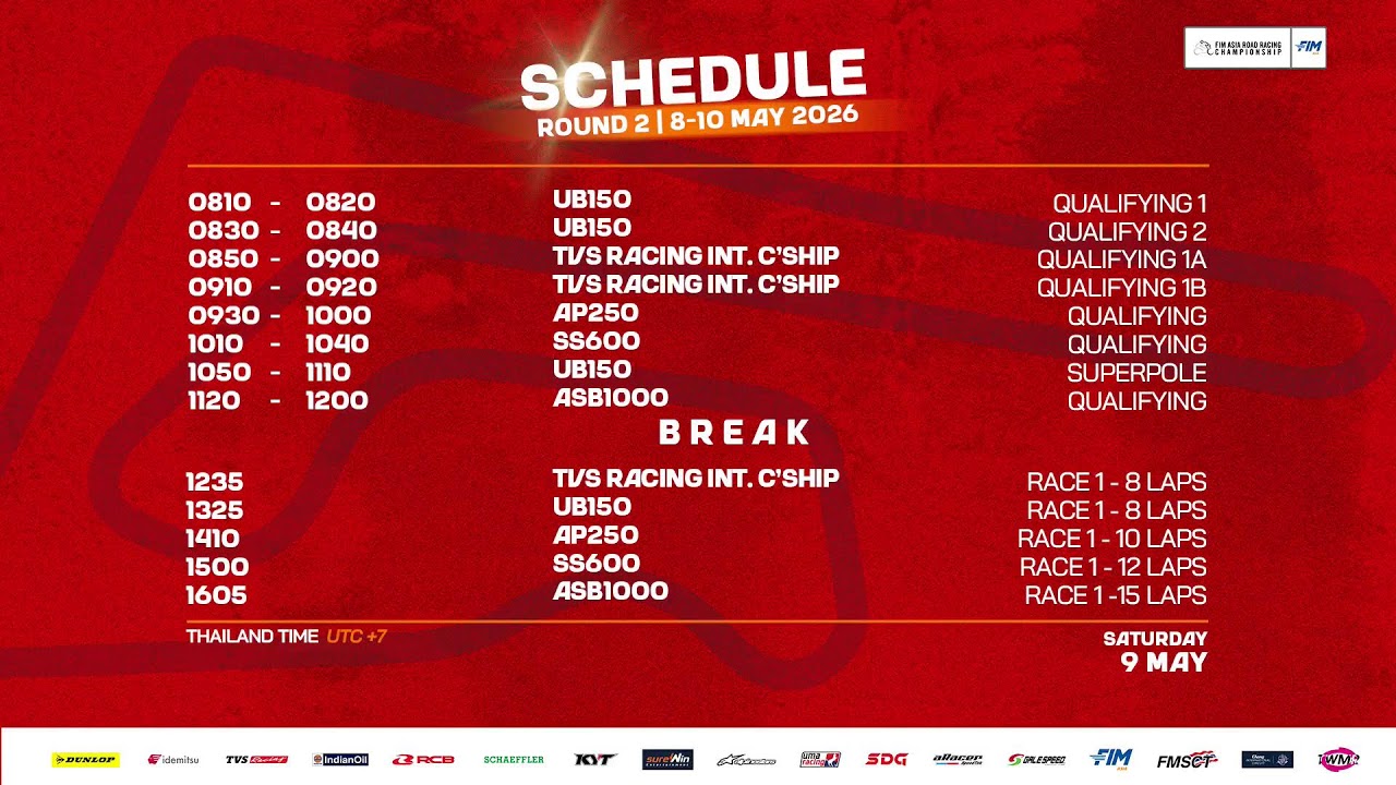 [LIVE] FIM Asia Road Racing Championship, Round 2, 2026 - DAY 2 (2/2)