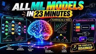 All Machine Learning Models Explained in 23 Minutes (Full Roadmap)