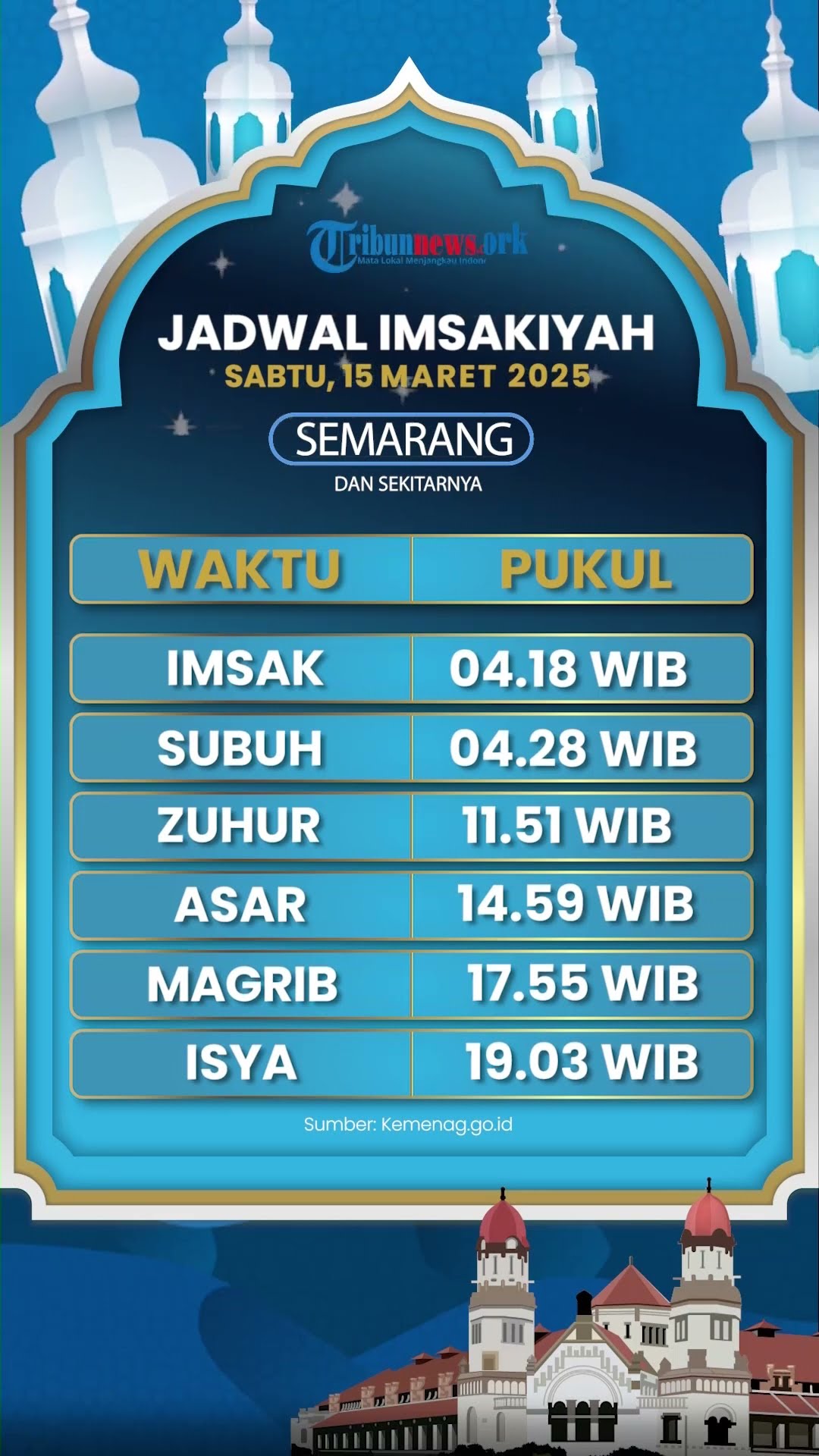 Jadwal Imsakiyah Semarang Besok Sabtu 15 Maret 2025, Lengkap dengan Jadwal Sholat dan Buka Puasa