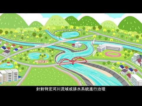 逕流分擔 出流管制 影片縮圖