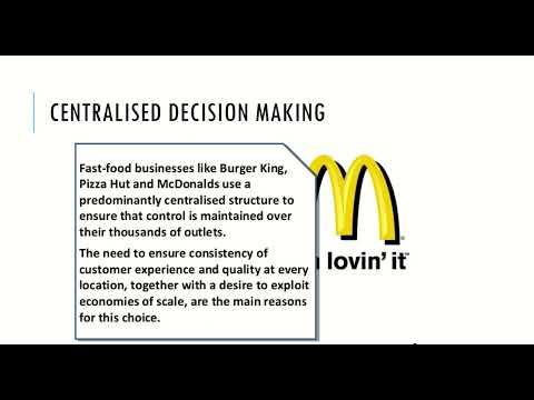 Higher Business Management - Decision Making - Centralised Decentralised