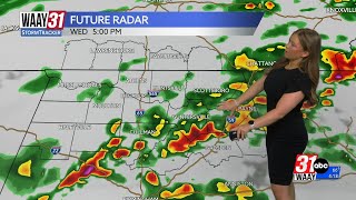 Latest look at future radar for storms this evening