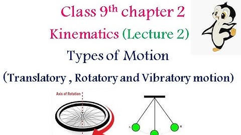 Types of motion, translatory motion, vibratory motion, rotatory motion/M.R Educational Channel