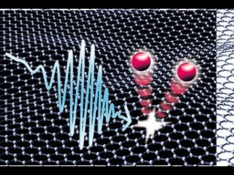 M. Bonn - Graphene in the (Terahertz) Microwave ensi etawanya paul kafeero