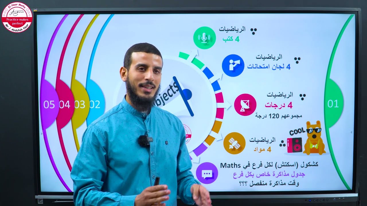 أحسن طريقة مذاكرة الرياضيات the method of studying mathematics