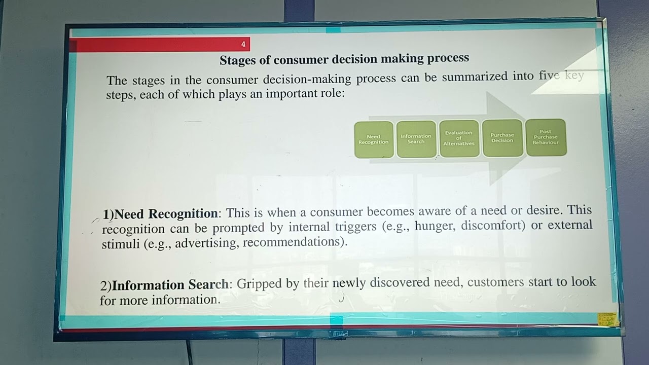 Потребительское поведение | лекция-2 | Новая Зеландия | Университет ученых