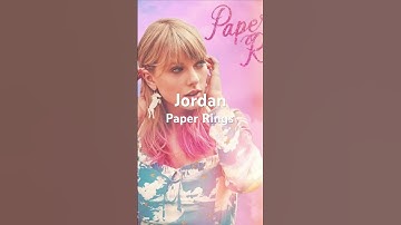 Your name your taylor Swift song part 1 #music #lyrics #song #draft #fypシ