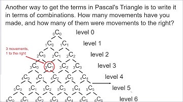 11.3 The Binomial Theorem (Math 30-1)