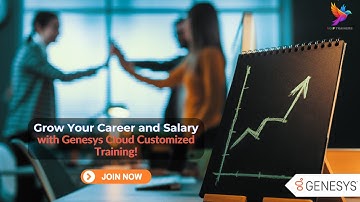 Genesys Cloud CX Training | 4 Layes of Genesys Cloud CX