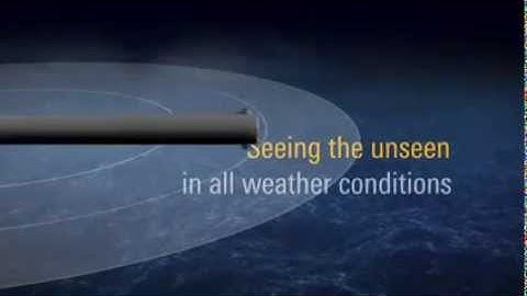 Terma: SCANTER Naval Surveillance Radar