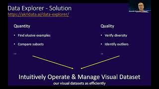 Celebrity Webinar: A Data-Centric Approach to Preparing Data for Computer Vision Models (April 19th, 2023) Wealth