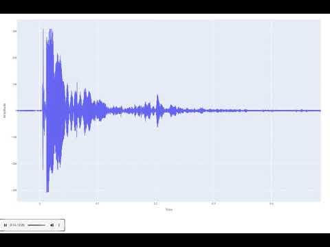 Sound impulse for