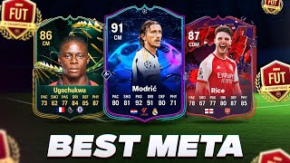 Best META Midfielders (All Budgets Covered) EA FC 24 Ultimate Team