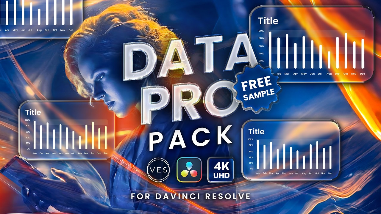 Бесплатные гистограммы для Davinci Resolve.