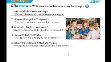 Tiếng Anh 7 I Learn Smart World - Unit 6 Education - Lesson 1