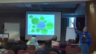 The Flipped Classroom Part 2