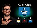 How Single Sign-On (SSO) Actually Works