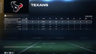 ACFL Week 4 Stats and Standings (all 50+ yard or 5+ tackle players shown)