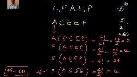 Permutations: Finding the word at a given rank - Example