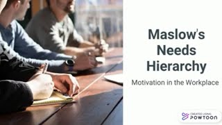 Maslow’s Needs Hierarchy|Theory| Teacher Rom|