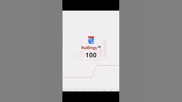 Thank You For 100 Subscribers! #capcut #shorts #viral #edit #capcutedit #subscribers