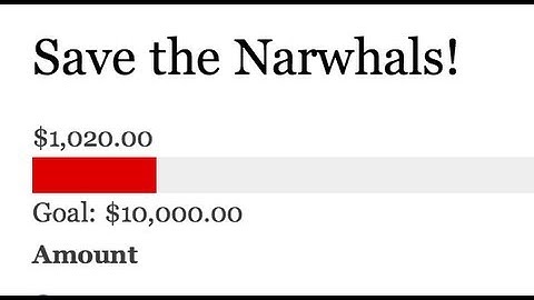 The Drupal Commerce Goal Module